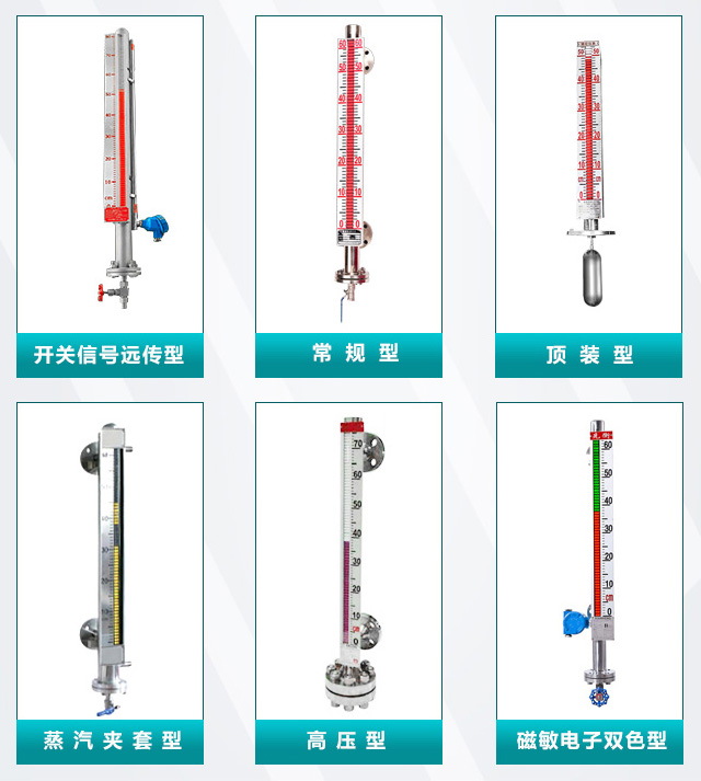 乙二醇液位計產(chǎn)品分類(lèi)圖
