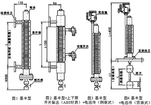 乙二醇液位計結構特點(diǎn)圖