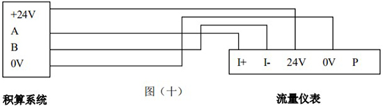 渦街氣體流量計帶RS-485接線(xiàn)圖